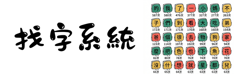 找字系統